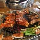 뽕달네참숯불닭갈비 네이버블로그