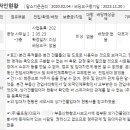 덕계마을회관 이미지