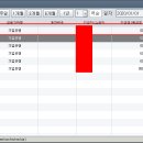 일양통상 이미지