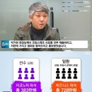 (개빡침주의)또 터진 배드민턴 협회 이미지