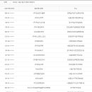 서광전기물류 이미지