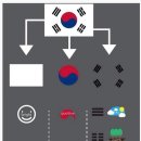 냠냠쿠키 이미지