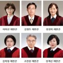 윤석열 대통령, 8명 전원일치 파면 이미지