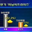 나산유통