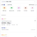 알뜰폰 요금제 제일 싼걸로 몇달간 써보는중입니다 이미지
