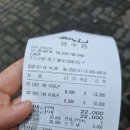 해피크레인 | 월미도테마파크 @바이킹 @해피크레인 / 가격 + 후기