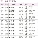 기북시장 이미지