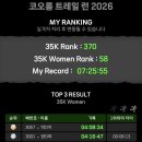 코오롱(아) | 코오롱 트레일런 2026 트레일러닝 대회 35km 코스 완주 DJ파티 후기