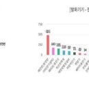 she(에스에이치이) 이미지