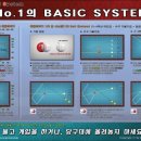 넘버원 당구장 이미지