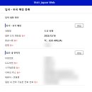 [도쿄 5박 6일 여행 준비] 최저가 항공권 / 숙소 / 여행 계획 짜는 꿀팁 / 바우처 구매 / 비짓재팬웹...