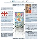 웨이트 타로 메이저 아르카나 20번 심판(Judgement) 카드 상징물 해석 이미지