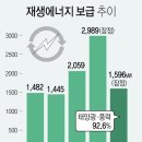 신화에너지서울 - 청주시 청원구 양청농소길 102 | 신화에너지서울