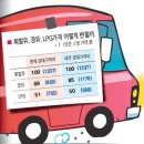 8월26일포토 이미지