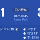 [23/24 UEFA Champions League A조 3R] 갈라타사라이 SK vs FC 바이에른 뮌헨 골장면.gif 이미지