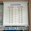 거제지심도