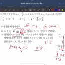 4-2. 일차함수와 일차방정식의 관계 p. 180 이미지