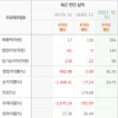 디어유 이미지