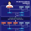 세무법인남서울 비즈니스워치