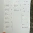 호호맛집 이미지