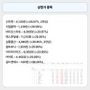 지엠물산