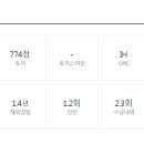 의료법인 삼광의료재단 이미지