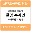 양덕동499 이미지