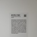 문화류씨 유물 일괄 이미지