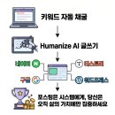 SEO 콘텐츠 통합 전략 보고서