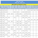 경강선 시간표 및 경강선요금 총 망라(평창올림픽) 이미지