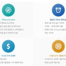 한독.제넥신의 급등이유는??? 성장호르몬 신약 FDA 희귀의약품 지정 소식 이미지