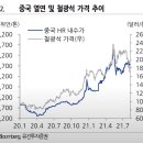 제일탄소(주) 이미지
