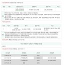 경기도 수원시 팔달구 덕영대로735번길 네이버블로그