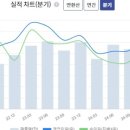 아이원텍