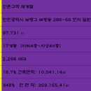 백운힐스테이트1공인중개사사무소 이미지