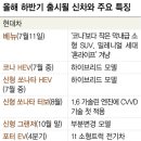 차차차 이미지