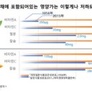 플러스슈퍼 이미지