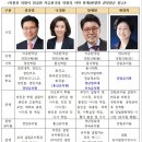 홍신