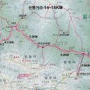 하늘재농원 이미지