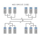 시흥시생활체육회 이미지