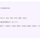 민피부과의원 이미지