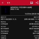 남진 백두대간 27-1구간(주촌리-만복대-성삼재)_2022.11.5. 이미지