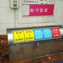 지에스칼텍스분당대일주유소