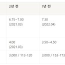 (의)나사렛의료재단 이미지