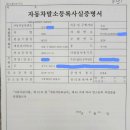 소유하신차량 주행거리나 연식무관하게 중고차수출로 처분할수있는 차량인지 확인해보세요 ! 이미지