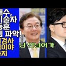 💙💙💙 한동훈을 허위사실 유포로 고소하는 전재수, 법기술자 공격 미리 간파! 이미지