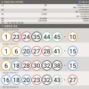 1075회 당첨번호와 당첨금 이미지