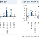 동인실업 이미지