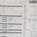 MJ 퍼스널 트레이닝 네이버블로그