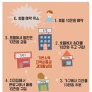 오름국제무역